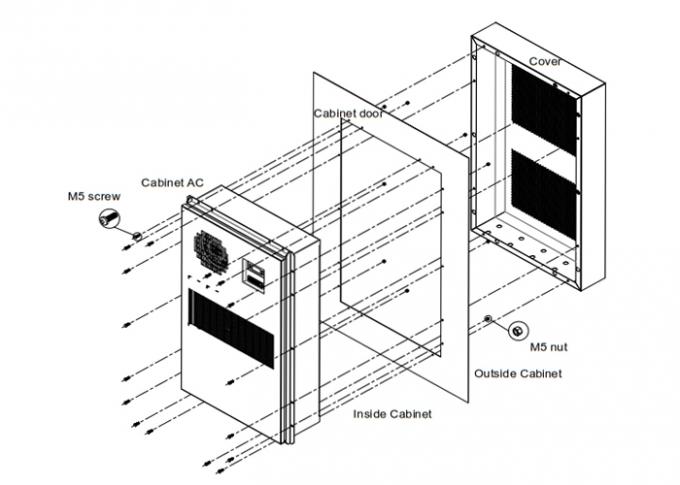 60hz重い電気キャビネットの冷暖房装置のLED表示反盗難設計
